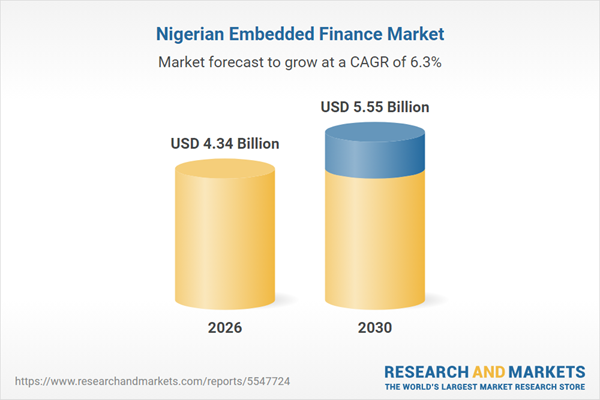 Nigeria Embedded Finance Market Databook (Q4 2025 Update) - Access Over 100 KPIs, Including Transaction Value and Revenue